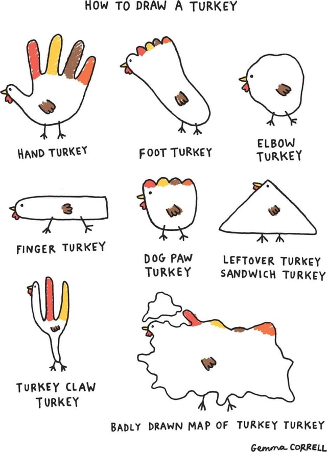 HOW TO DRAW A TURKEY ELBOW HAND TURKEY FOOT TURKEY TURKEY FINGER TURKEY