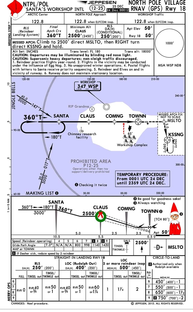 JEPPESEN NORTH POLE VILLAGE \SANTA'S WORKSHOP INTL an RNAV (GPS) Rwy 18 ...