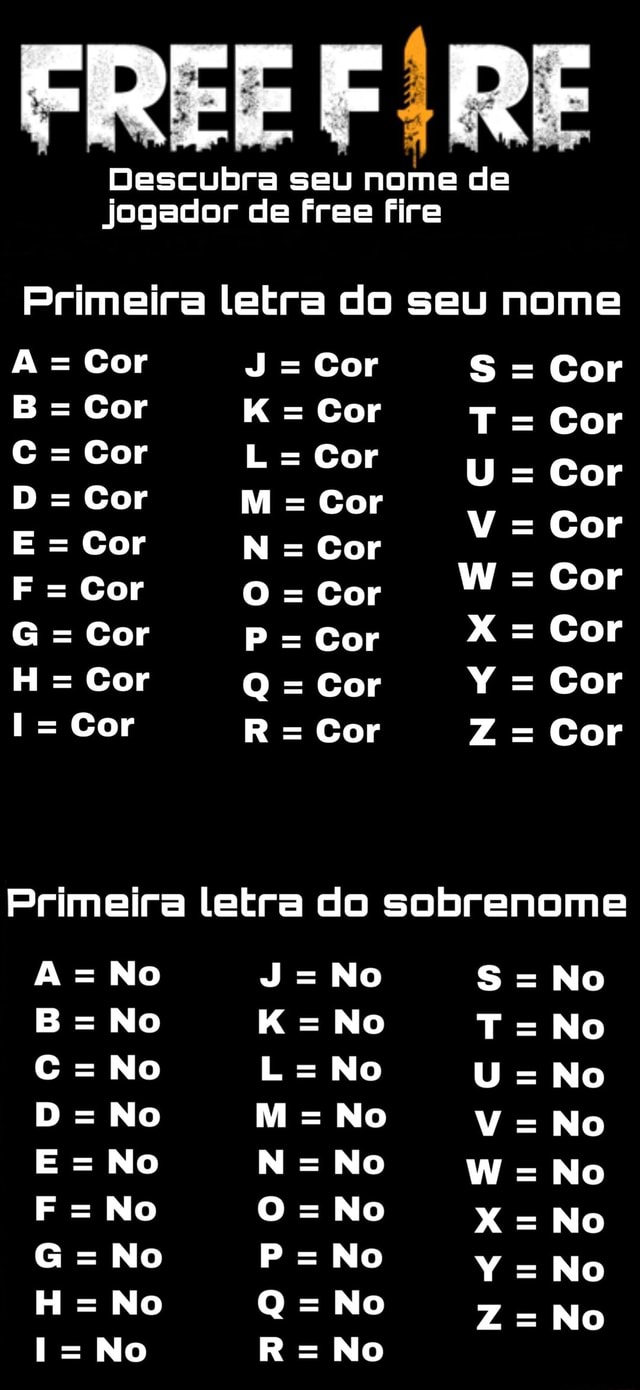 FREE Fi RE Descubra seu nome de jogador de free fire Primeira letra do seu  nome No No Primeira letra do sobrenome No - iFunny Brazil