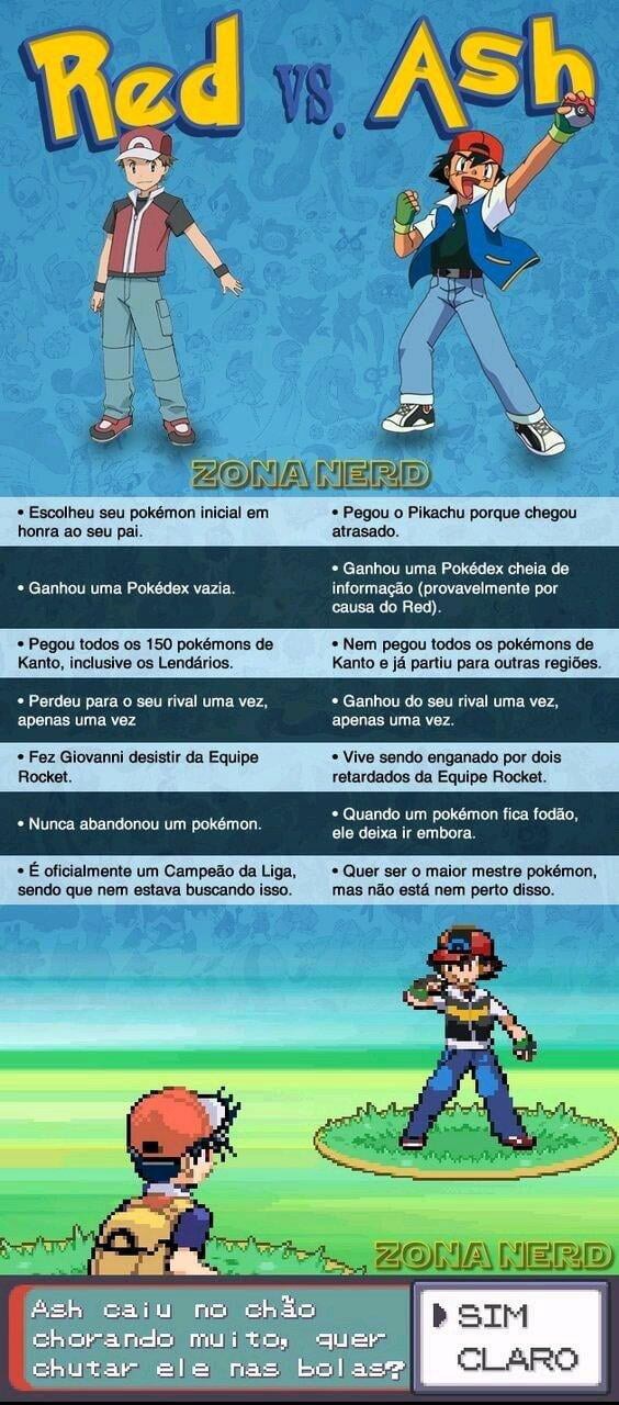 Qual pokemon inicial de kanto te acompanharia em sua jornada?