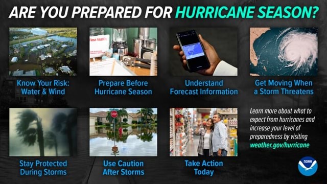 ARE YOU PREPARED FOR HURRICANE SEASON? Know Your Risk: Prepare Before ...