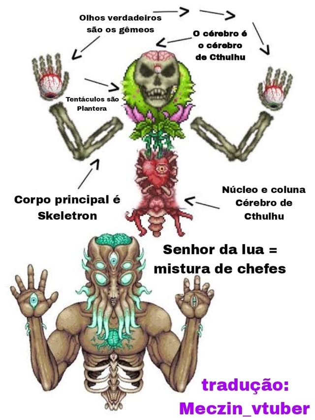 Terraria BR - Chefe 1: Olho de Cthulhu 