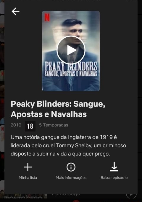 Peaky Blinders – apostas e navalhas