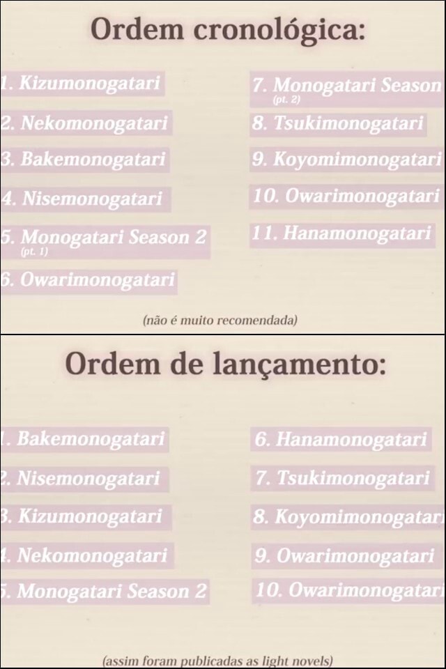 Ordem cronológica completa de Monogatari