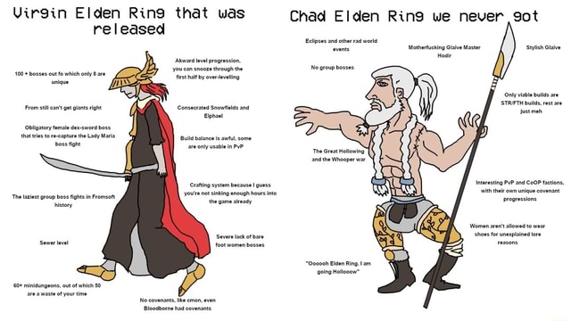 Gate Keeper vs. Giga Chad : r/EldenRingMemes