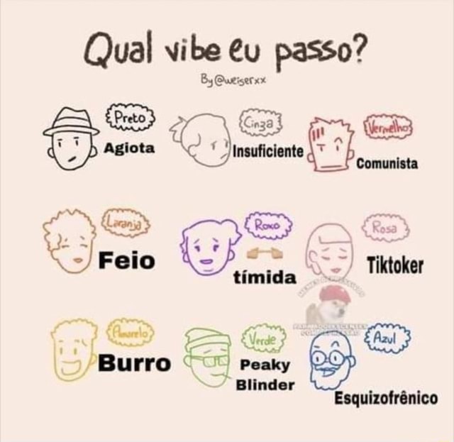 Qual meme do mussei é sua vibe?