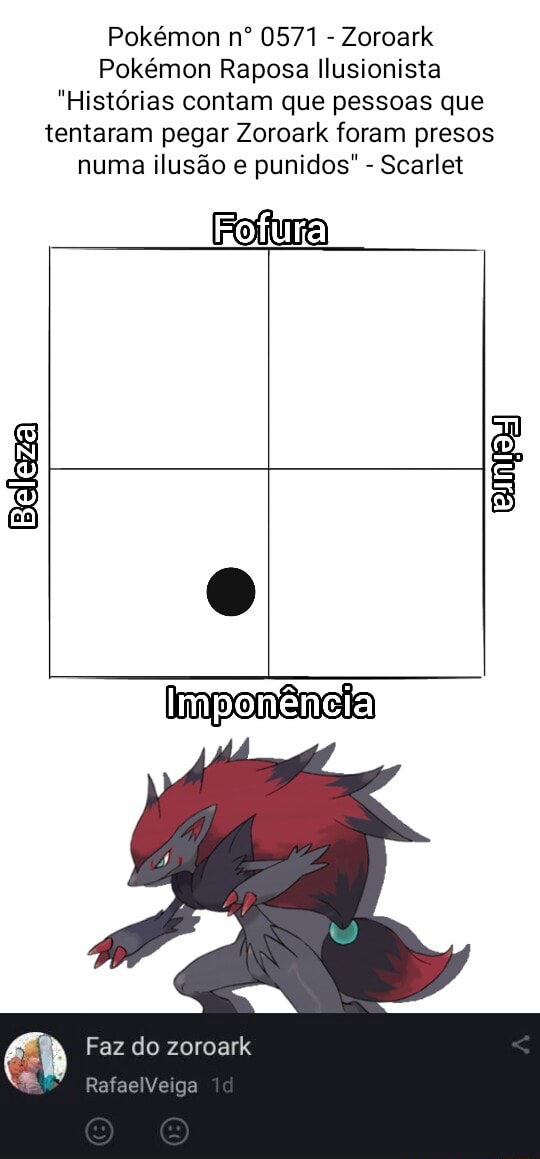 Pokémon UNITE  O Pokémon Raposa Ilusionista, Zoroark já está