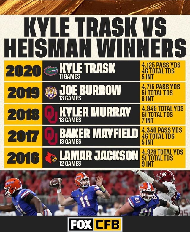 KYLE TRASK HEISMAN WINNERS KVLE TRASK GAMES JOE