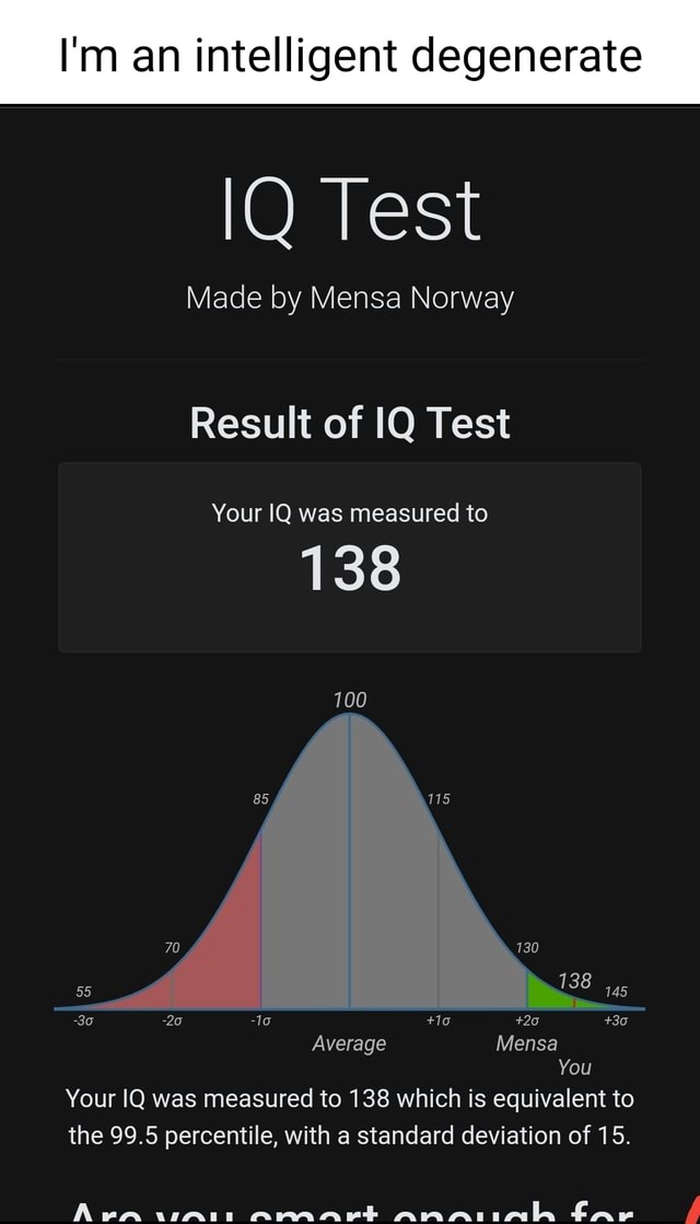 Highest IQ in the world 198 - Mereja Forum