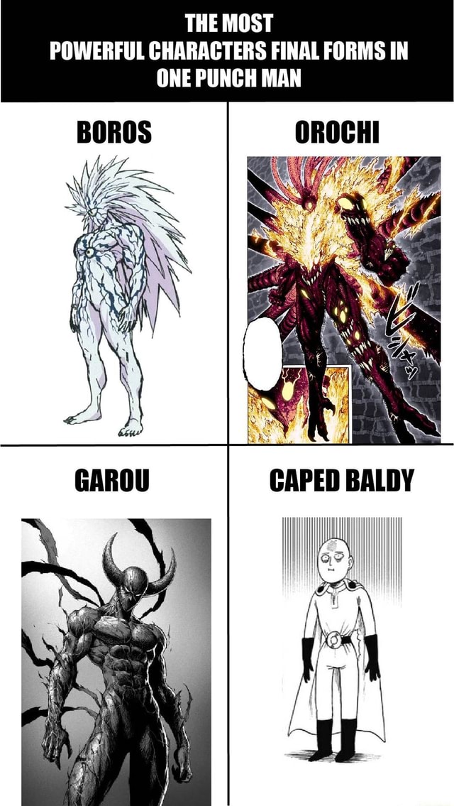 The Most Powerful OnePunch-Man Characters