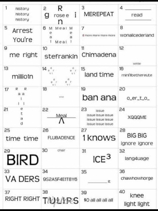 1 history 2 history g rosee i history n 5 Arrest 6 Meal you're 9 10 me