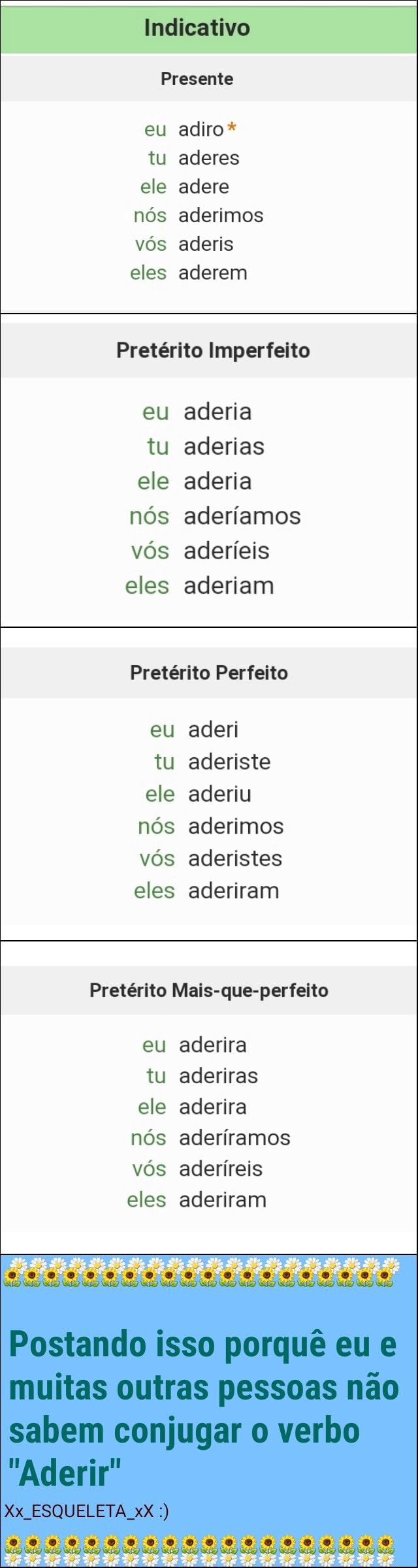 Preterito Imperfeito Mais Que Perfeito