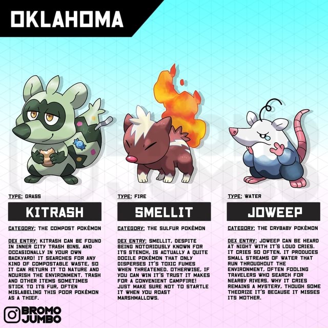 OKLAHOMA TYPE: GRASS CATEGORY: THE COMPOST POKEMON DEX ENTRY: KITRASH CAN  BE FOUND IN INNER CITY