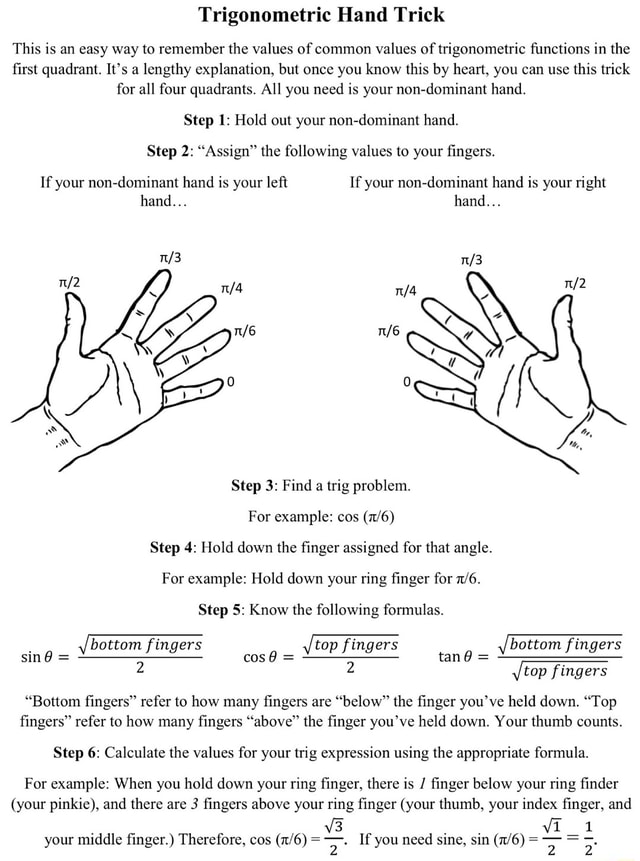 Trigonometric Hand Trick This is an easy way to remember the values of