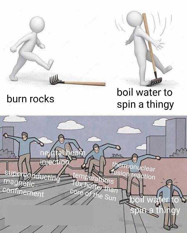 Boil water to spin a thingy burn rocks neutral bearn ion injectior