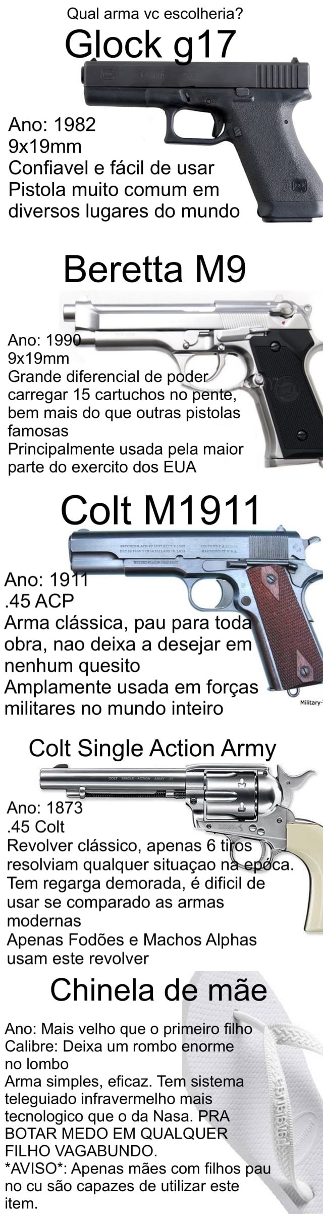 Qual arma vc escolheria? Glock Ano: 1982 9x19mm Confiavel e fácil de usar  Pistola muito comum em diversos lugares do mundo Beretta Ano: 9x19mm Grande  diferencial de poder carregar 15 cartuchos no