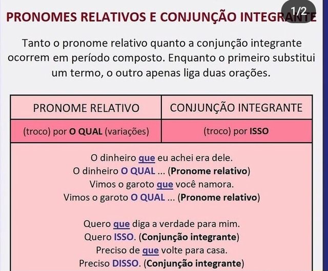 PRONOMES RELATIVOS E CONJUNÇÃO Tanto o pronome relativo quanto a conjunção  integrante ocorrem em período composto.