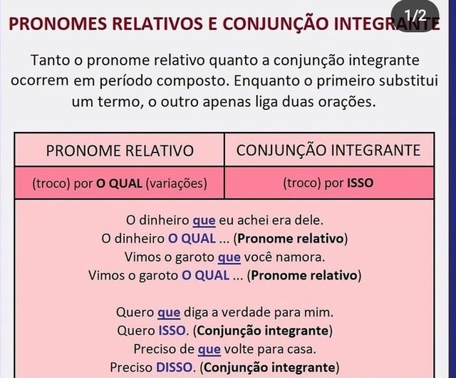 PRONOMES RELATIVOS E CONJUNÇÃO Tanto o pronome relativo quanto a conjunção  integrante ocorrem em período composto. Enquanto o primeiro substitui um  termo, o outro apenas liga duas orações. PRONOME RELATIVO CONJUNÇÃO  INTEGRANTE