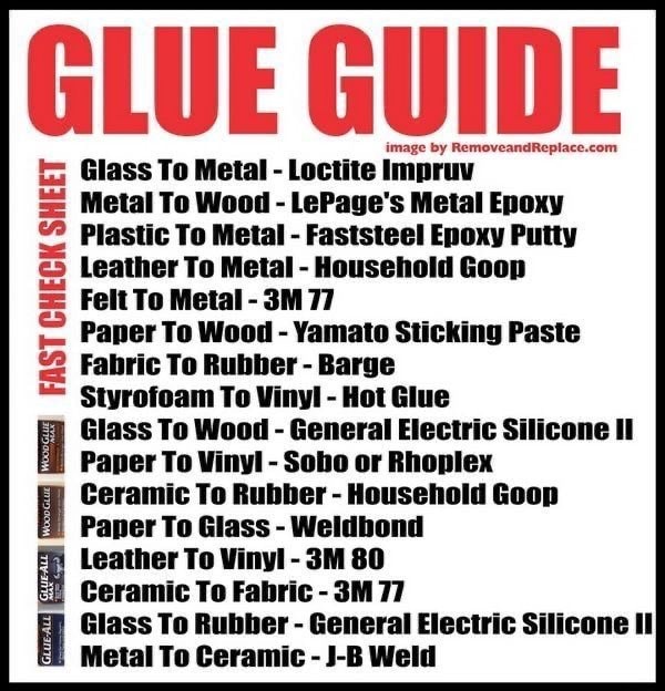 GLUE GUIDE image by Glass To Metal Loctite Impruv Metal To Wood