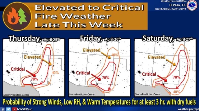 Elevated to Critical Ga Fire Weather Late This Week Thursday ...