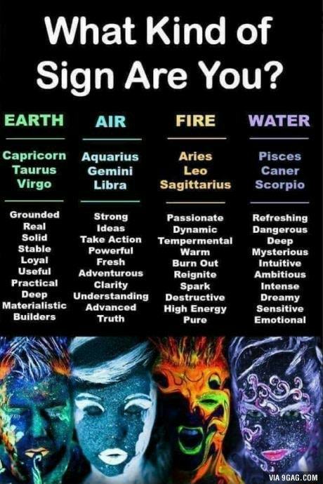 What Kind of Sign Are You EARTH AIR FIRE Capricorn Aquarius Aries