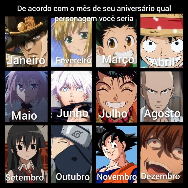 Qual Personagem De Roblox Você Seria?