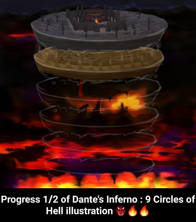 Dante's Inferno Mine Circles of Hell - iFunny Brazil