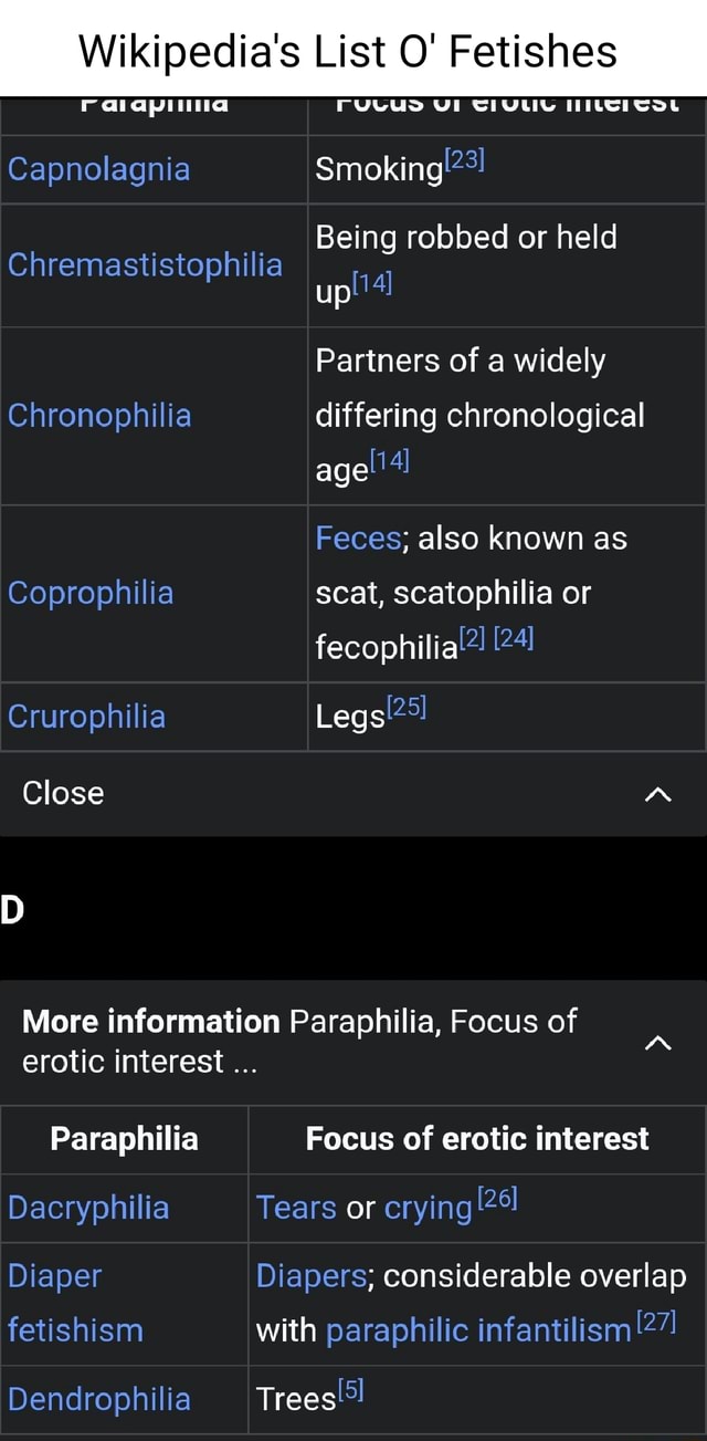 Leg fetishism - Wikipedia