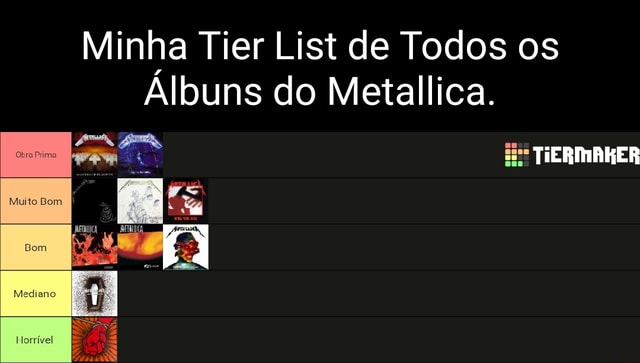 Minha tier list de Ben 10 TIERMAKER God Tier Semideus A = & Wee - iFunny  Brazil