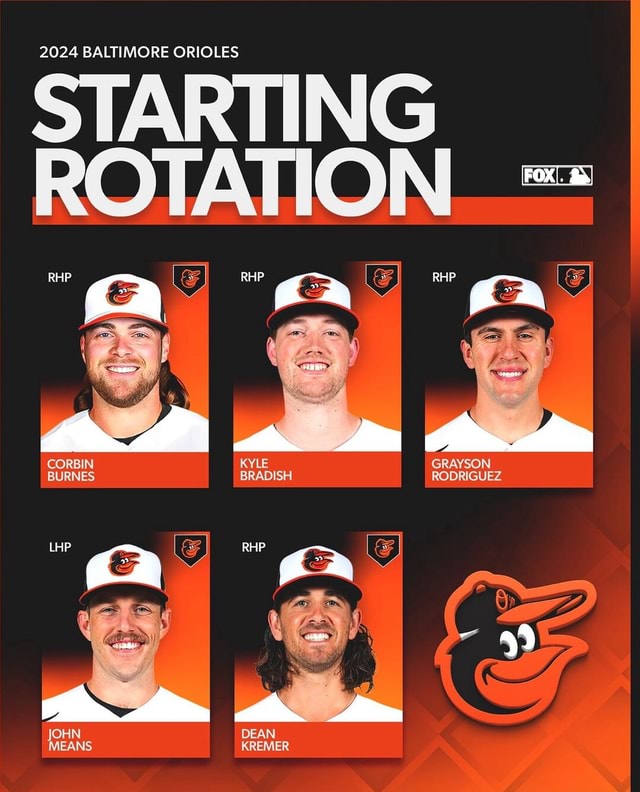 2024 BALTIMORE ORIOLES STARTING ROTATION GRAYSON RODRIGUEZ BRADISH KYLE