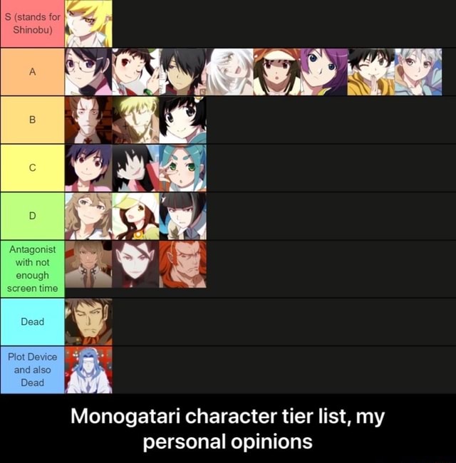 My Stand Tier List