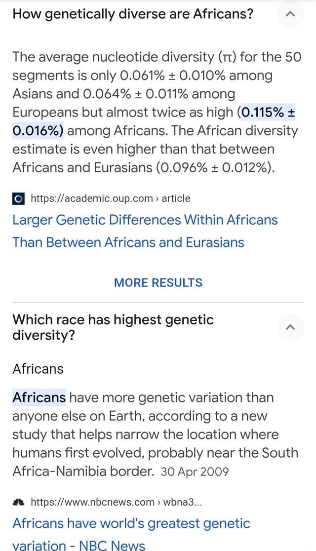 How Genetically Diverse Are Africans? The Average Nucleotide Diversity ...