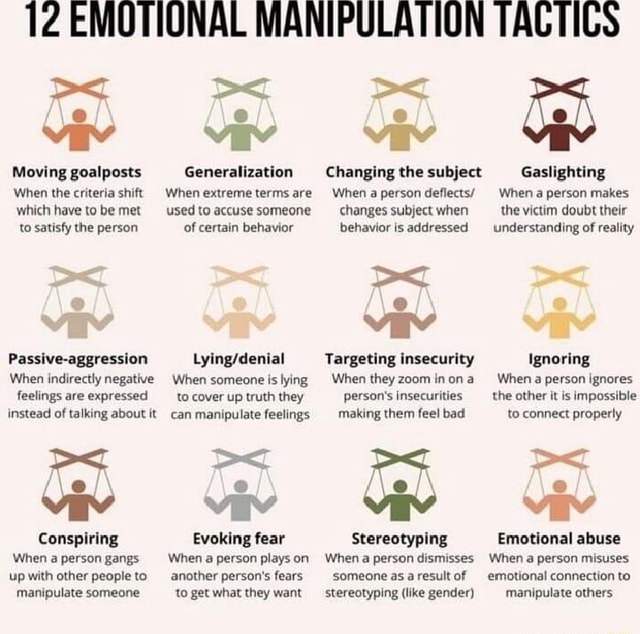 List of emotional manipulation tactics - PsychMechanics