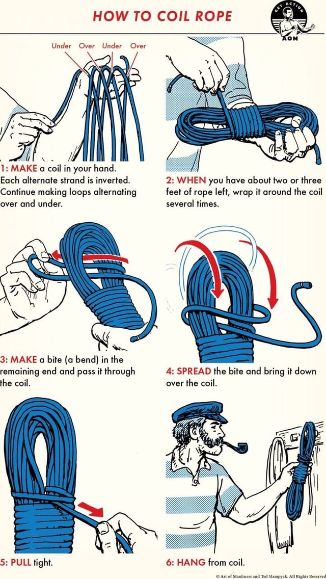 HOW TO COIL ROPE Under Over Under Over 1: MAKE coil in your hand. Each ...