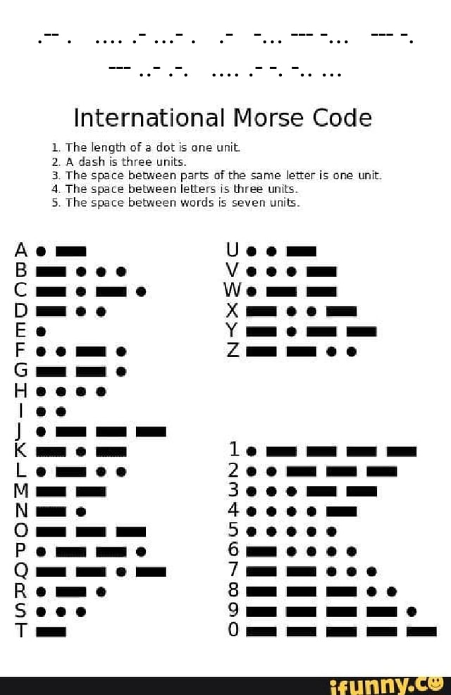 International Morse Code L. The length of a dot is one unit 2. A dash ...