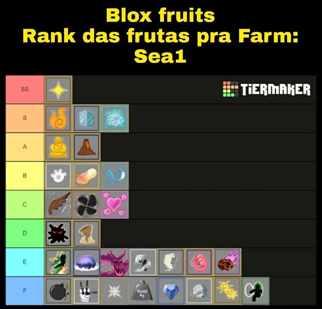 MELHORES FRUTAS PARA FARMAR NO SEA 2 BLOX FRUITS