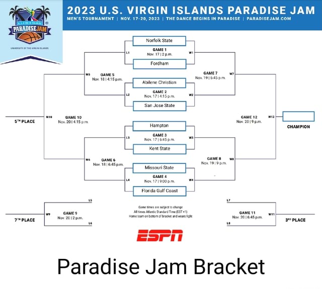 2023 U.S. VIRGIN ISLANDS PARADISE JAM GAME 10 PLACE Nov. 201 p.m