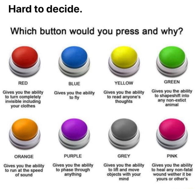 Will you press the button by coolkid1864773 MORE MEMES - Me being a girl -  iFunny Brazil