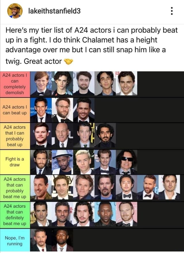 Here's my tier list of actors i can probably beat up in a fight. I do