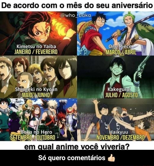 Qual Anime Você seria?