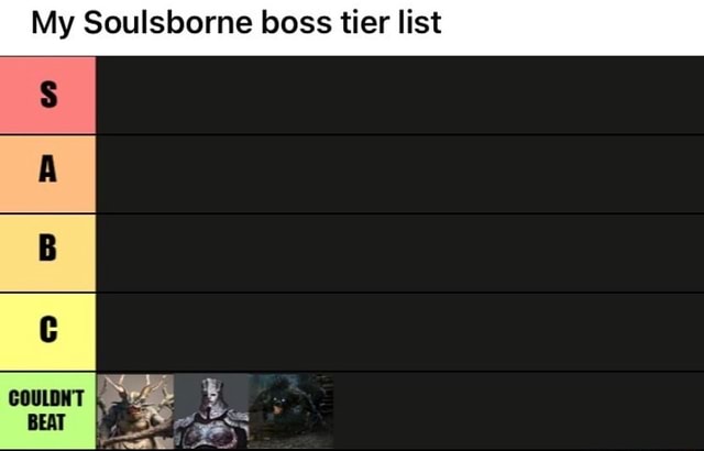 My SoulsBorne Tier List – Jonah's Daily Rants