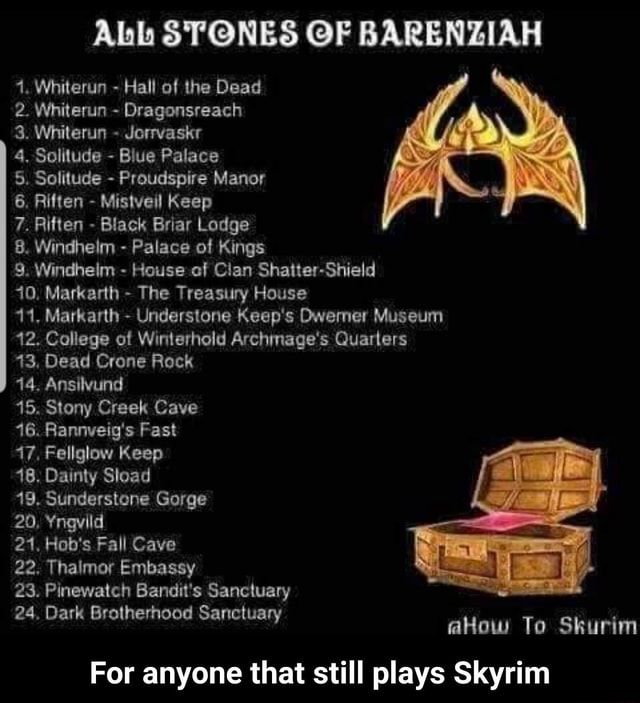 Abb STONES OF BARENZIAH 1. Whiterun Hall of the Dead 2. Whiterun ...