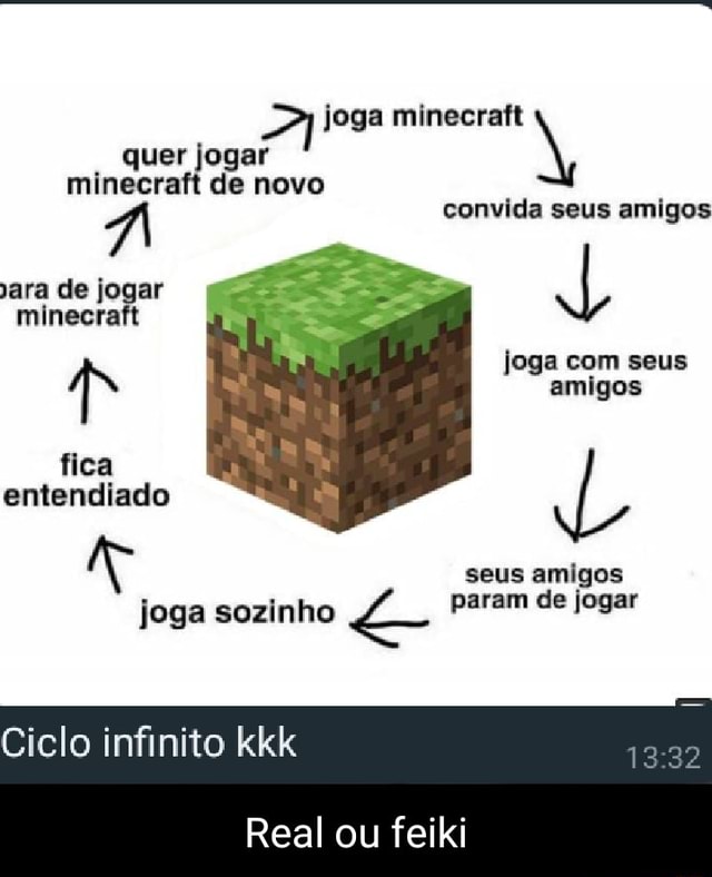 Joga minecraft N quer jogar minecraft de novo convida seus amigos para de  jogar minecra! joga com seus amigos fica entendiado seus amigos joga  sozinho Param de jogar - iFunny Brazil