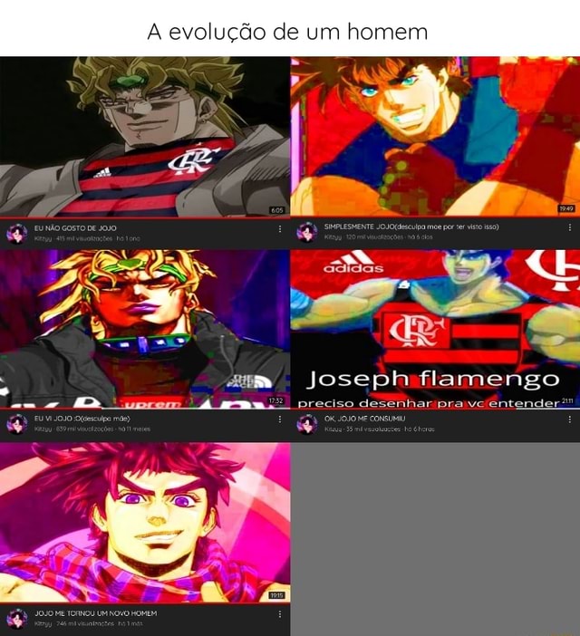 Tier List dos tipo de macho em JoJo 