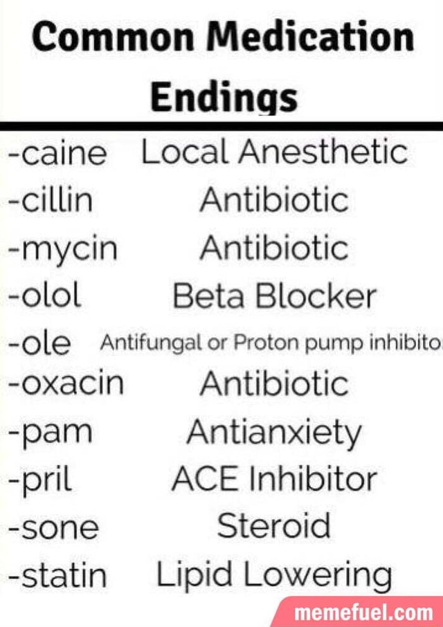 Common Medication Endings caine Local Anesthetic cillin Antibiotic