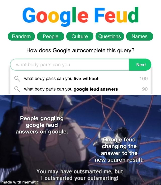 Googlefeud.games Google Feud (Random I People Culture (Questions Names How  does Google autocomplete this query? 100 has dog ever been has a dog ever  been google feud answers - iFunny Brazil