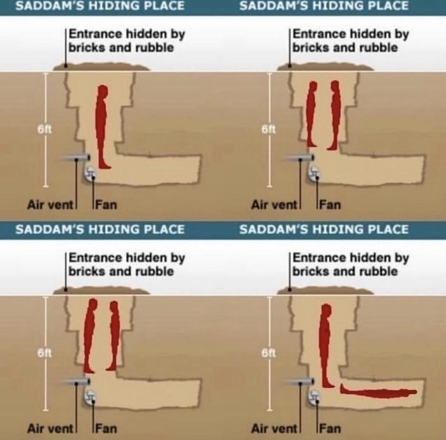 SADDAM'S HIDING PLACE SADDAM'S HIDING PLACE hiciden lay vent! SADDAM ...