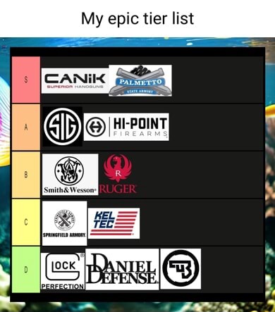 Refiz essa prr de tier list E: TIERMAKER Po pal - iFunny Brazil