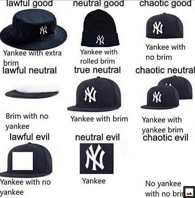 Yankee With No Brim Yankee GIF - Yankee With No Brim Yankee Yankee