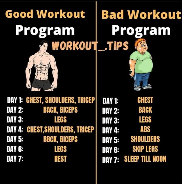 Good Workout I Bad Workout Program Program WORKOUT .TIPS DAY 1